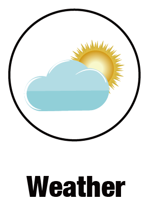 weather