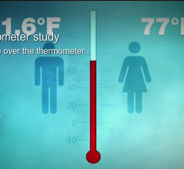 The battle over the thermometer