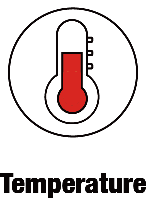Temperature