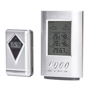 Wireless Thermometer 