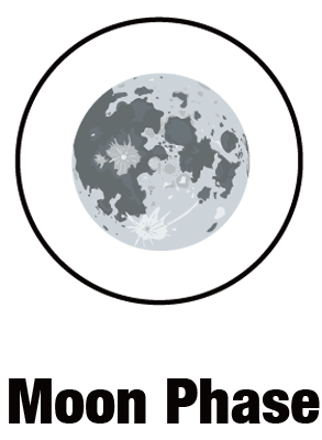 Moon-Phase